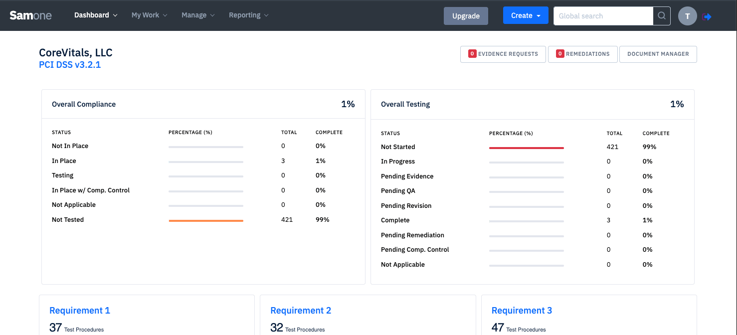 Corevitals Product Dashboard